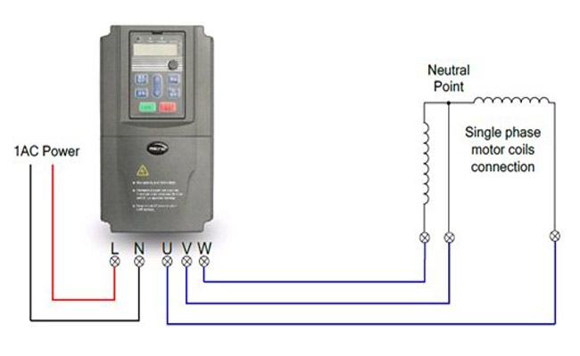 Cách nhận biết các ký hiệu trên biến tần