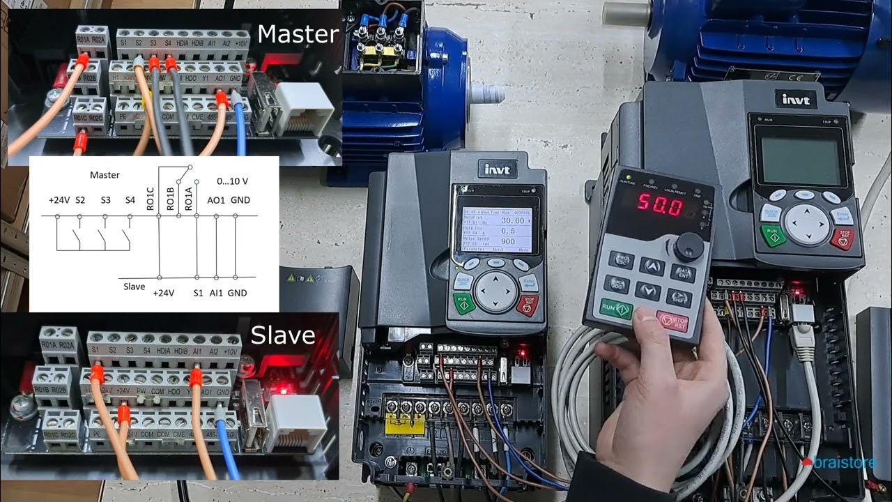 Tất cả các bước cần thiết để cài đặt biến tần cho động cơ điện